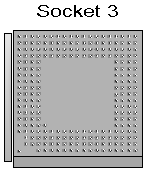 Socket 3